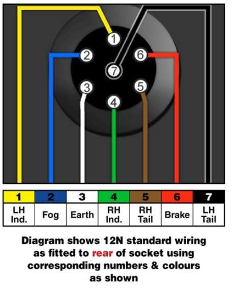 wiring diagram for a trailer lights