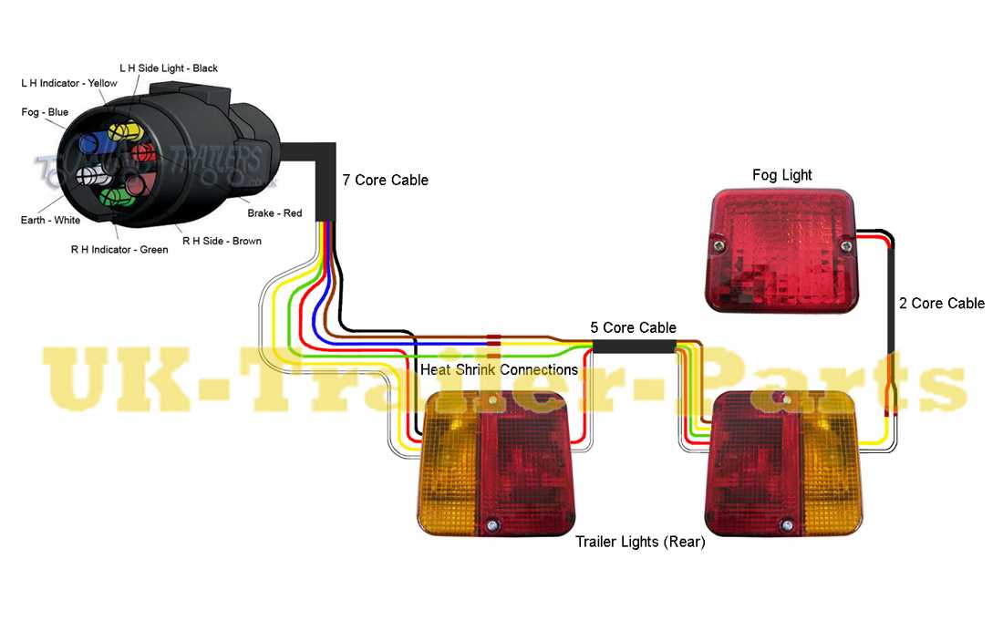 wiring diagram for a trailer plug