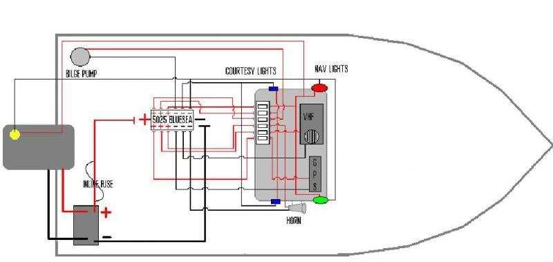 wiring diagram for boats