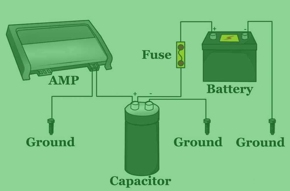 wiring diagram for car audio capacitor