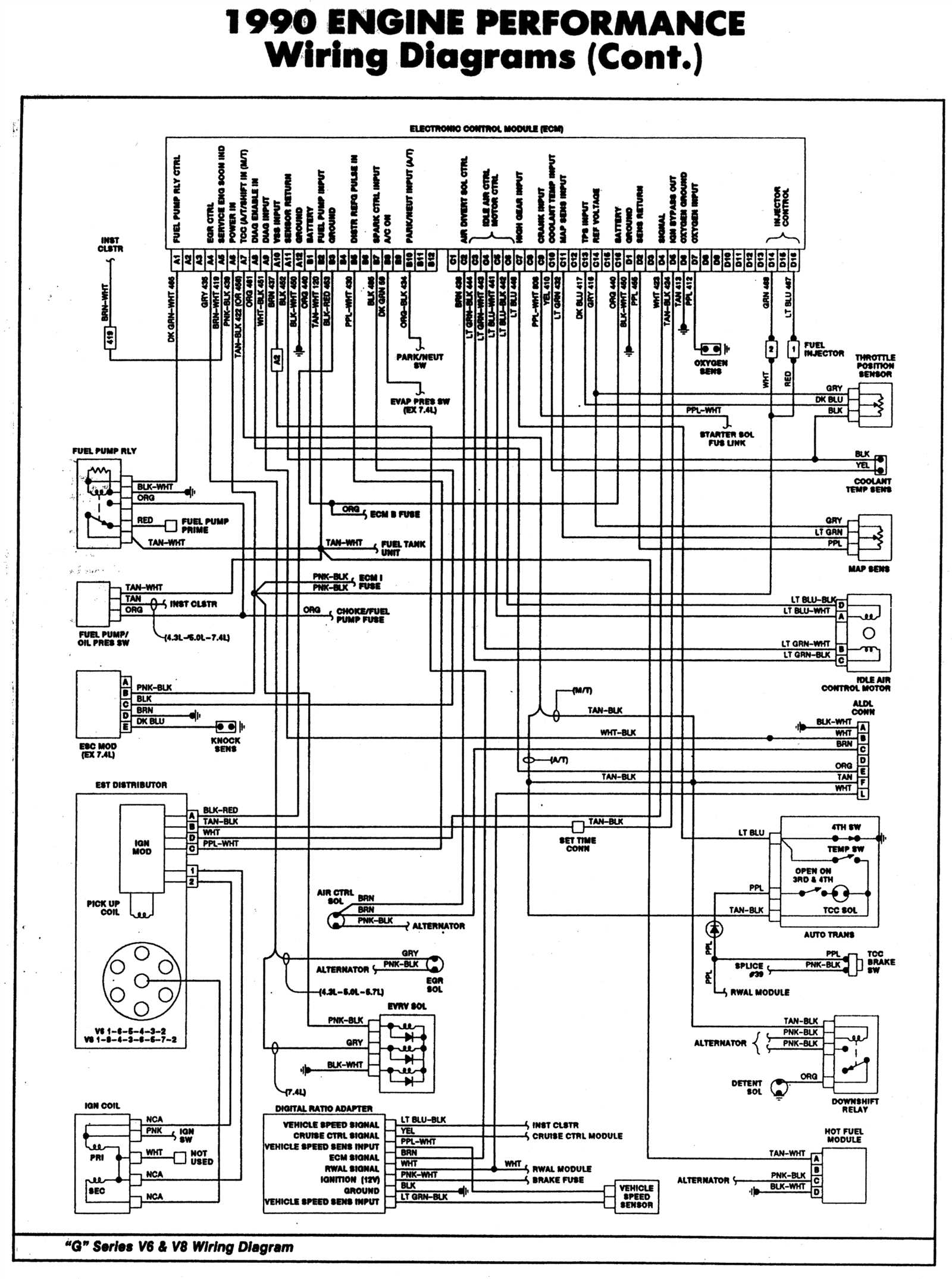 wiring diagram for chevy 350