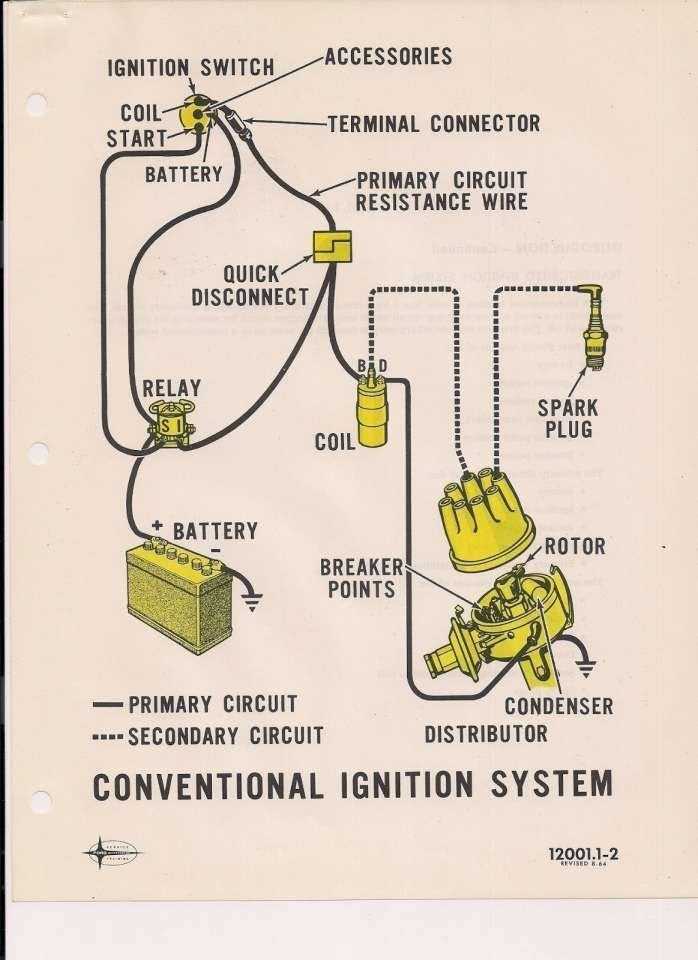 wiring diagram for coil and distributor