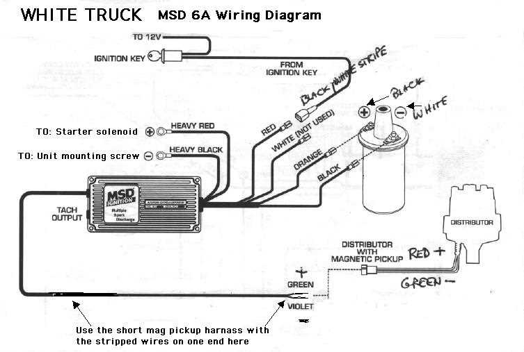 wiring diagram for coil and distributor