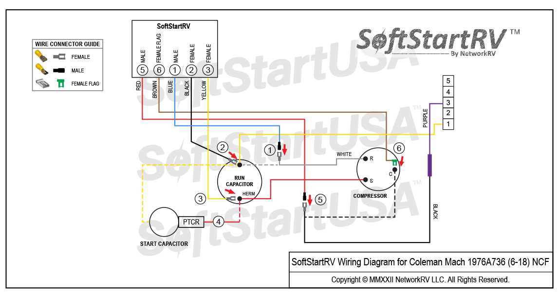 wiring diagram for coleman mach thermostat