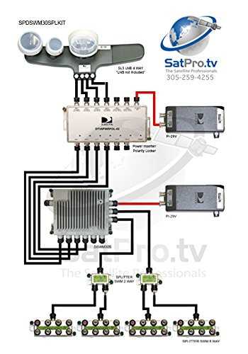 wiring diagram for directv swm