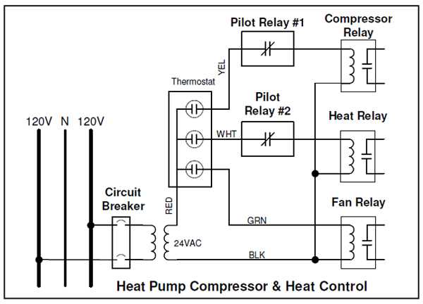 wiring diagram for furnace