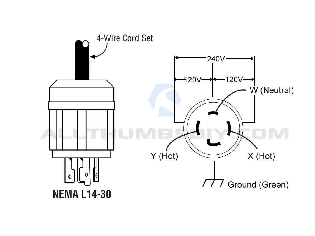 wiring diagram for generator plug