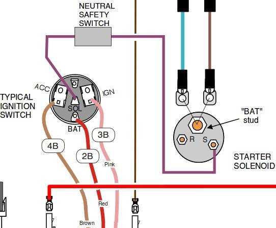 wiring diagram for gm steering column