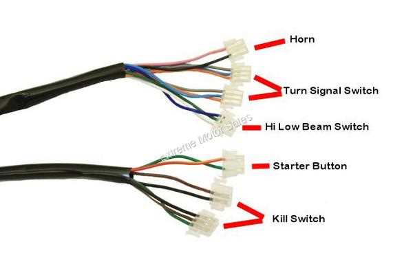 wiring diagram for gy6 150cc