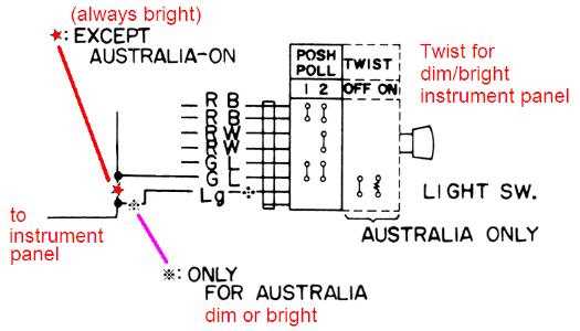 wiring diagram for headlight switch