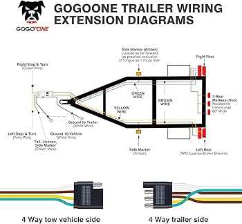 wiring diagram for horse trailer