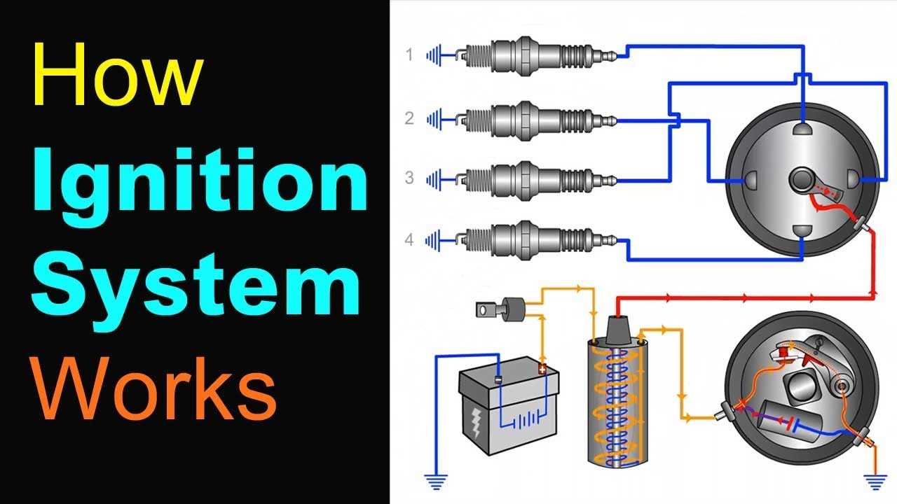 wiring diagram for ignition coil