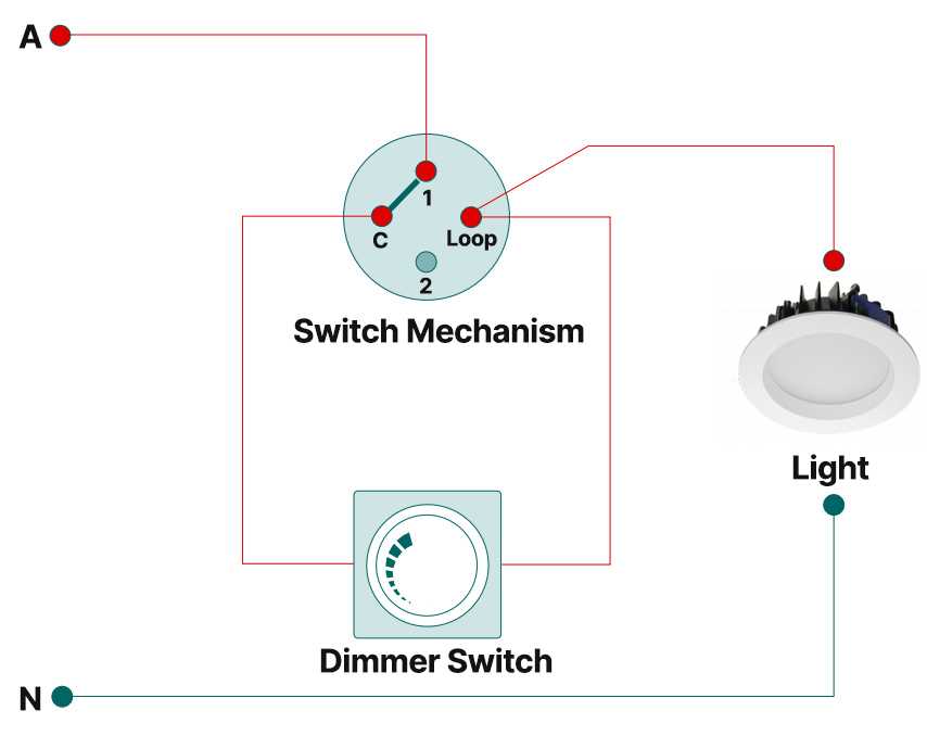 wiring diagram for led dimmer switch