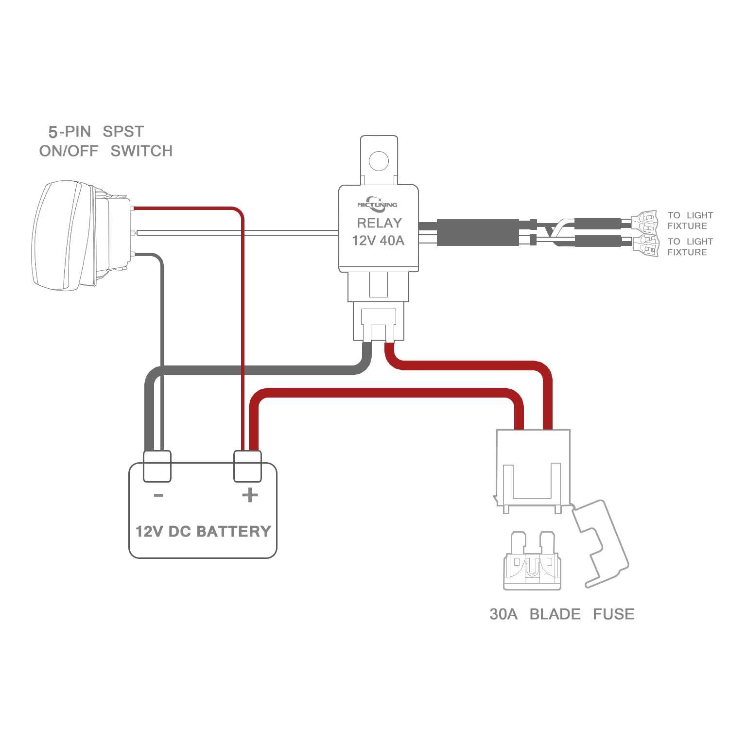 wiring diagram for led light bar with relay