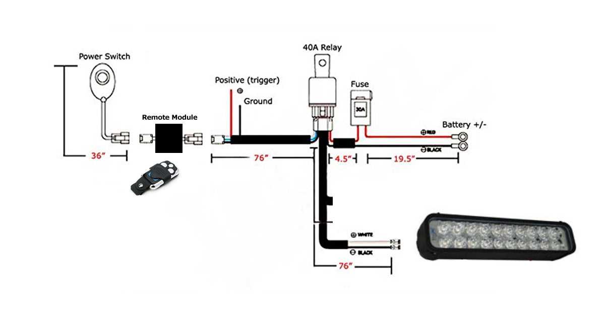 wiring diagram for led light bar with switch