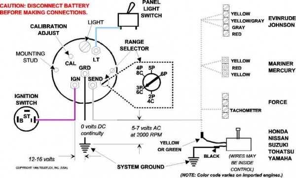 wiring diagram for mercury outboard motor