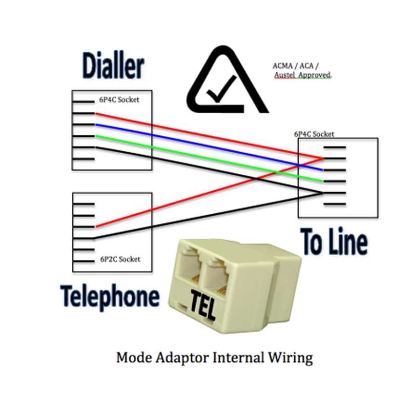 wiring diagram for phone jack