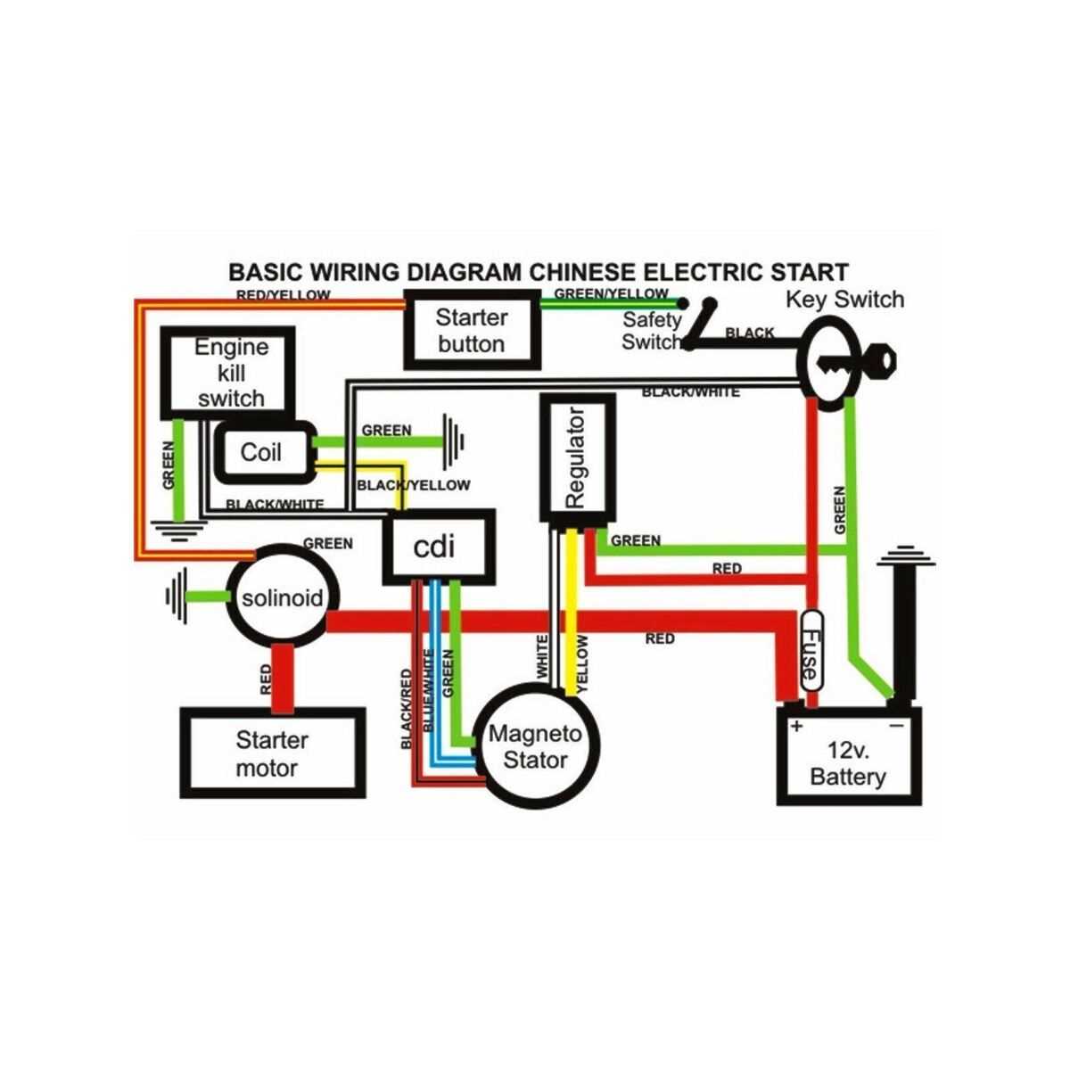 wiring diagram for pit bike