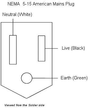 wiring diagram for plug