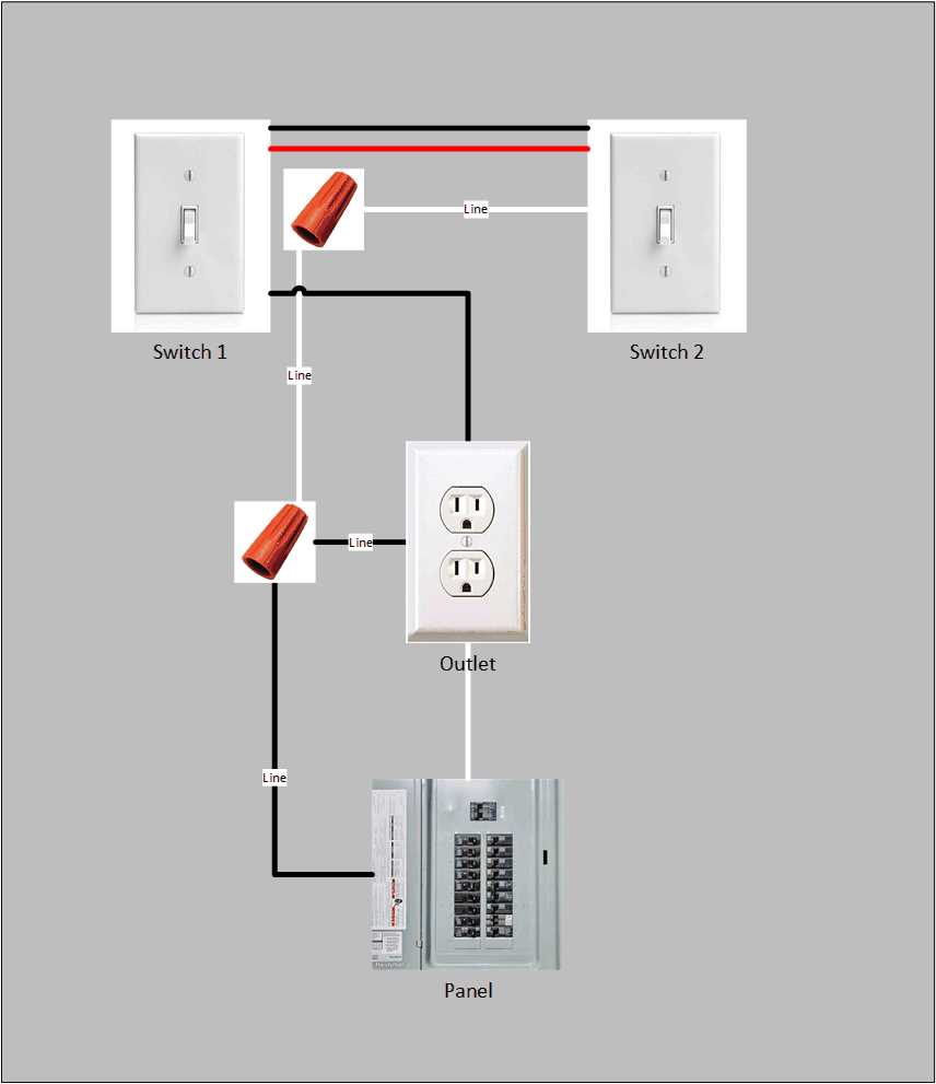 wiring diagram for receptacle