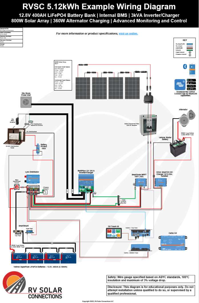 wiring diagram for rv batteries