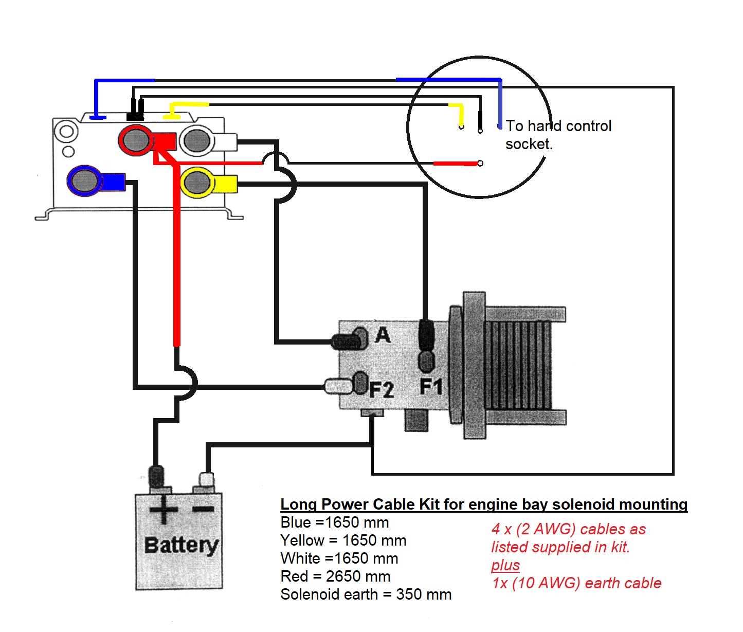 wiring diagram for solenoid