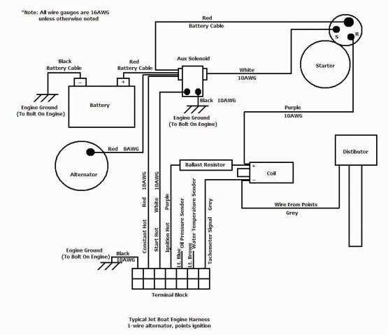 wiring diagram for solenoid