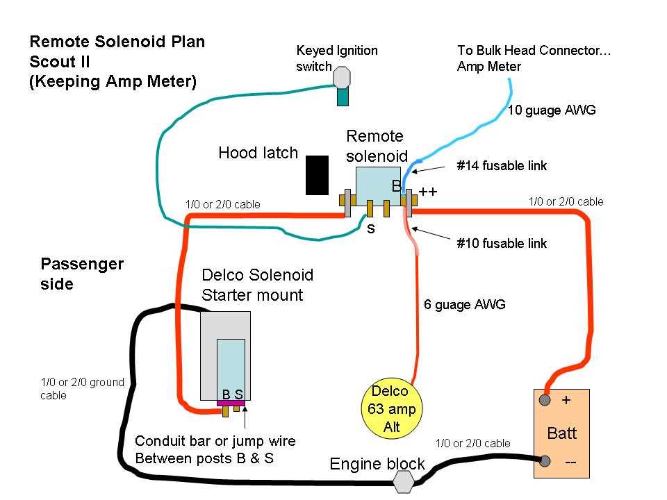 wiring diagram for starter solenoid