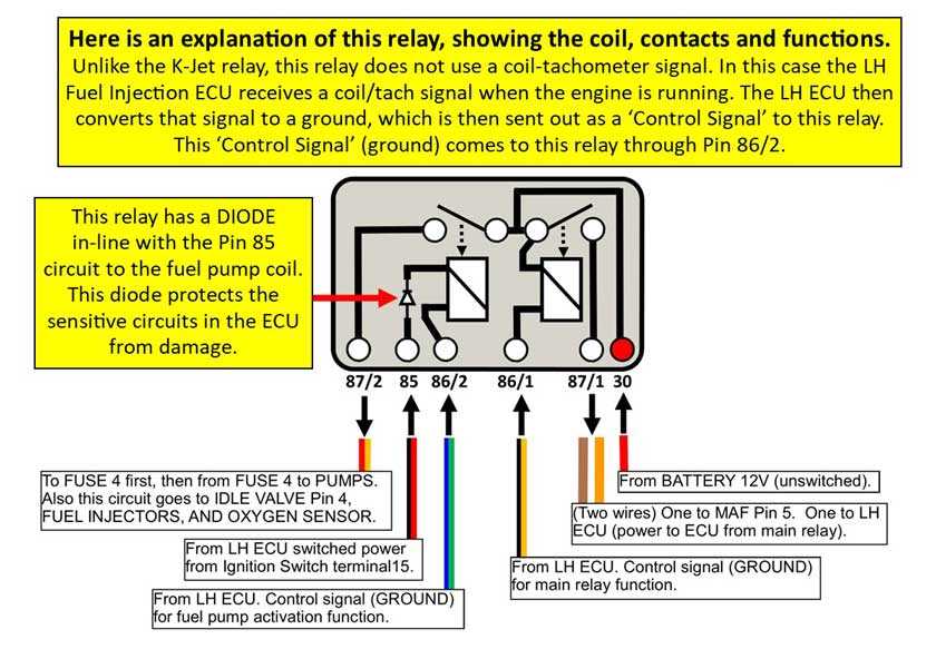 wiring diagram ford fuel pump driver module bypass