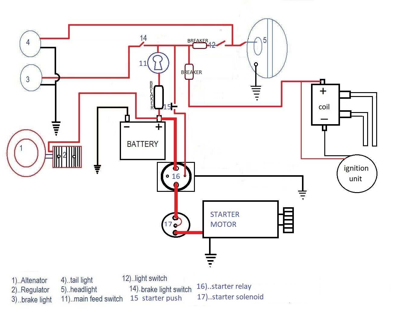 wiring diagram harley davidson wiring color codes