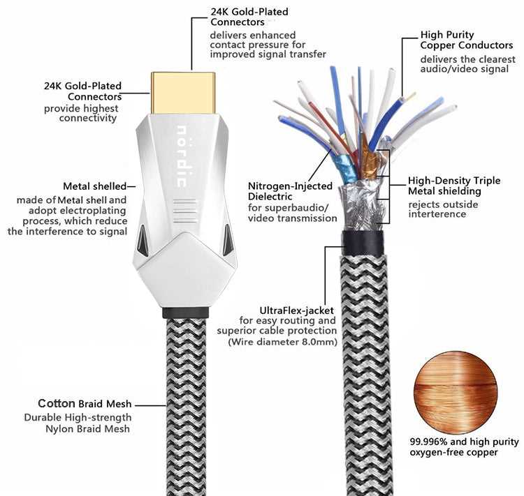 wiring diagram hdmi