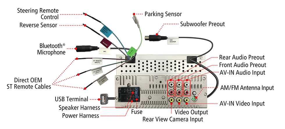 wiring diagram jvc car stereo