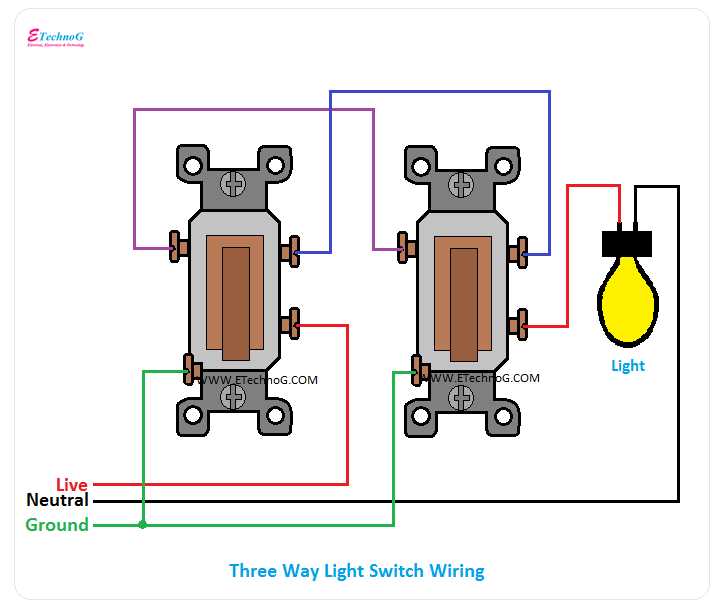 wiring diagram of 3 way light switch