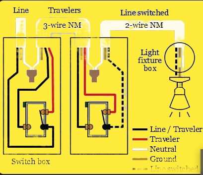 wiring diagram of 3 way switch