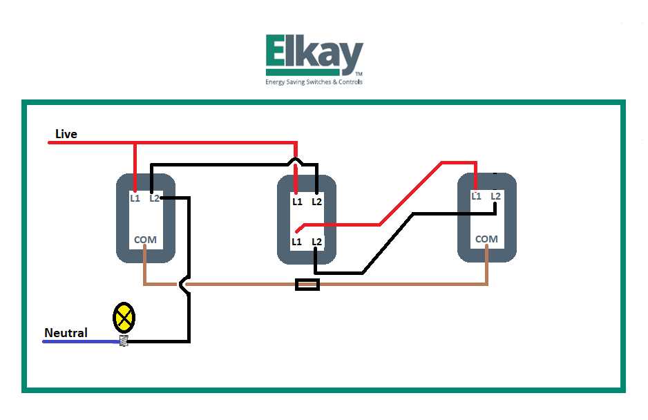 wiring diagram on off switch