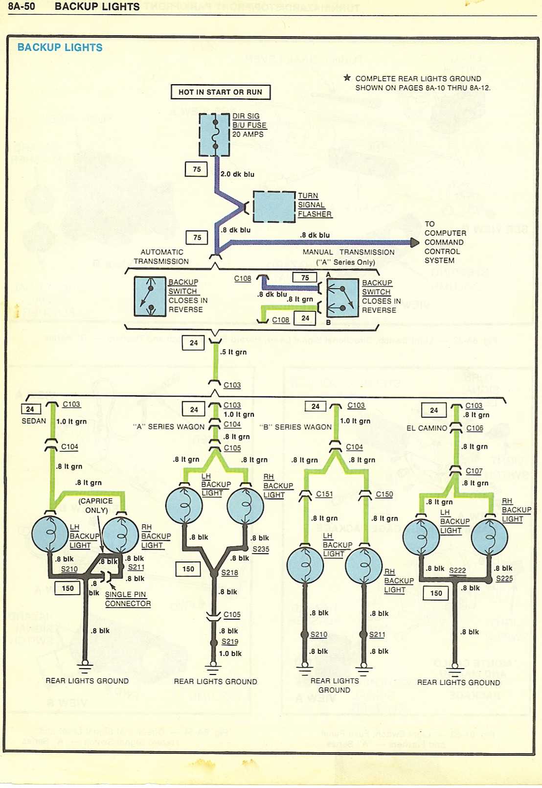 wiring diagram s10 ground locations