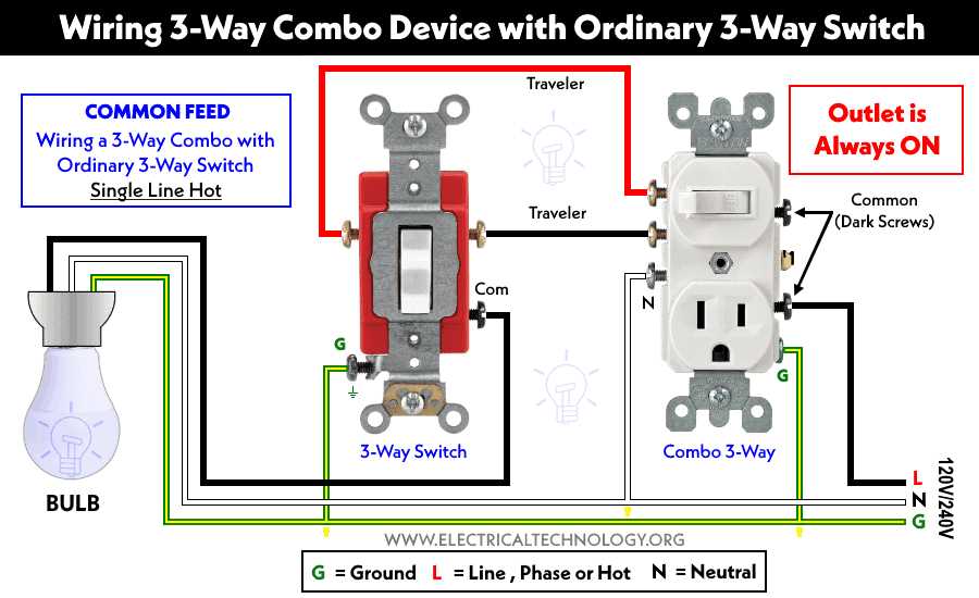 wiring diagram switch to outlet