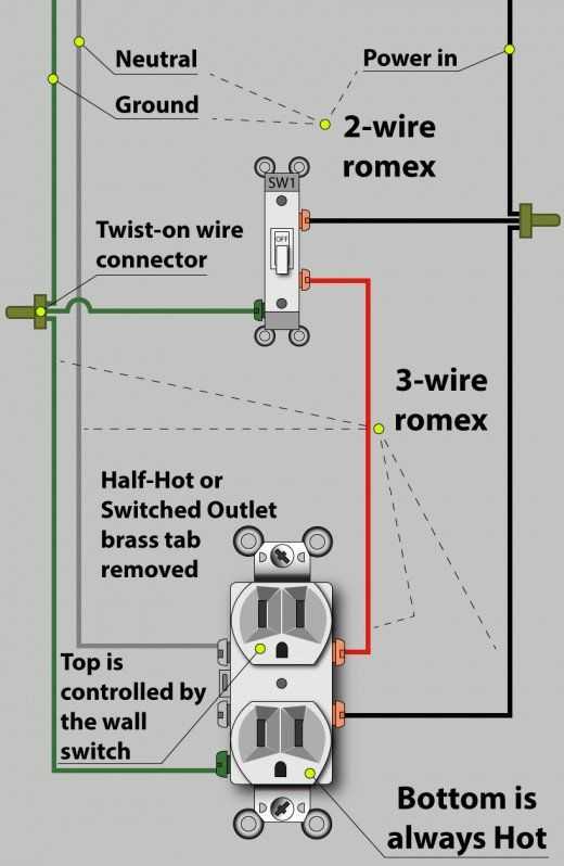 wiring diagram switch to outlet