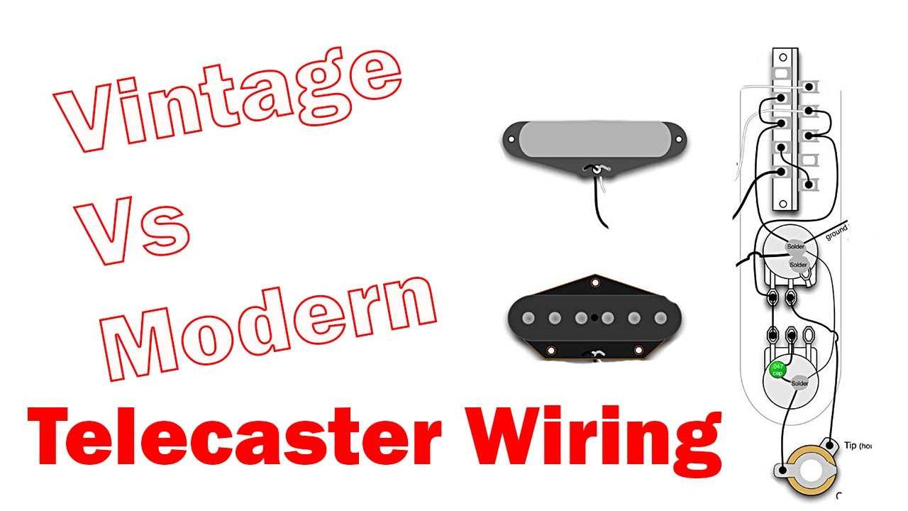 wiring diagram telecaster