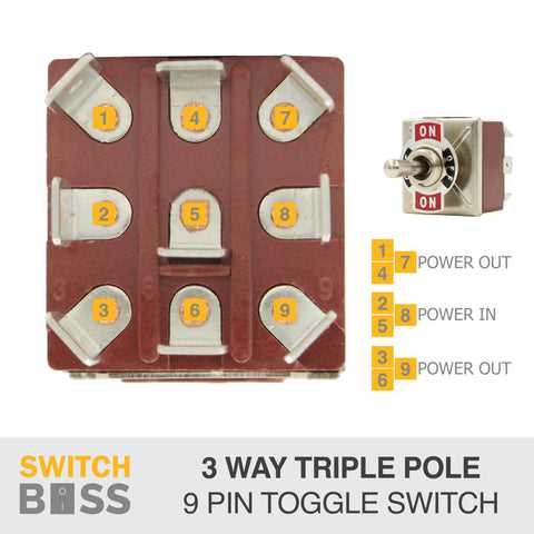 wiring diagram toggle switch