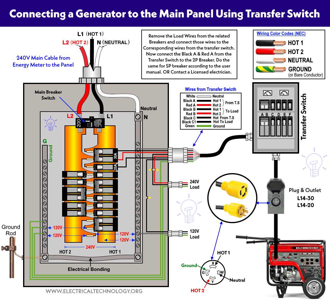 wiring diagram transfer switch