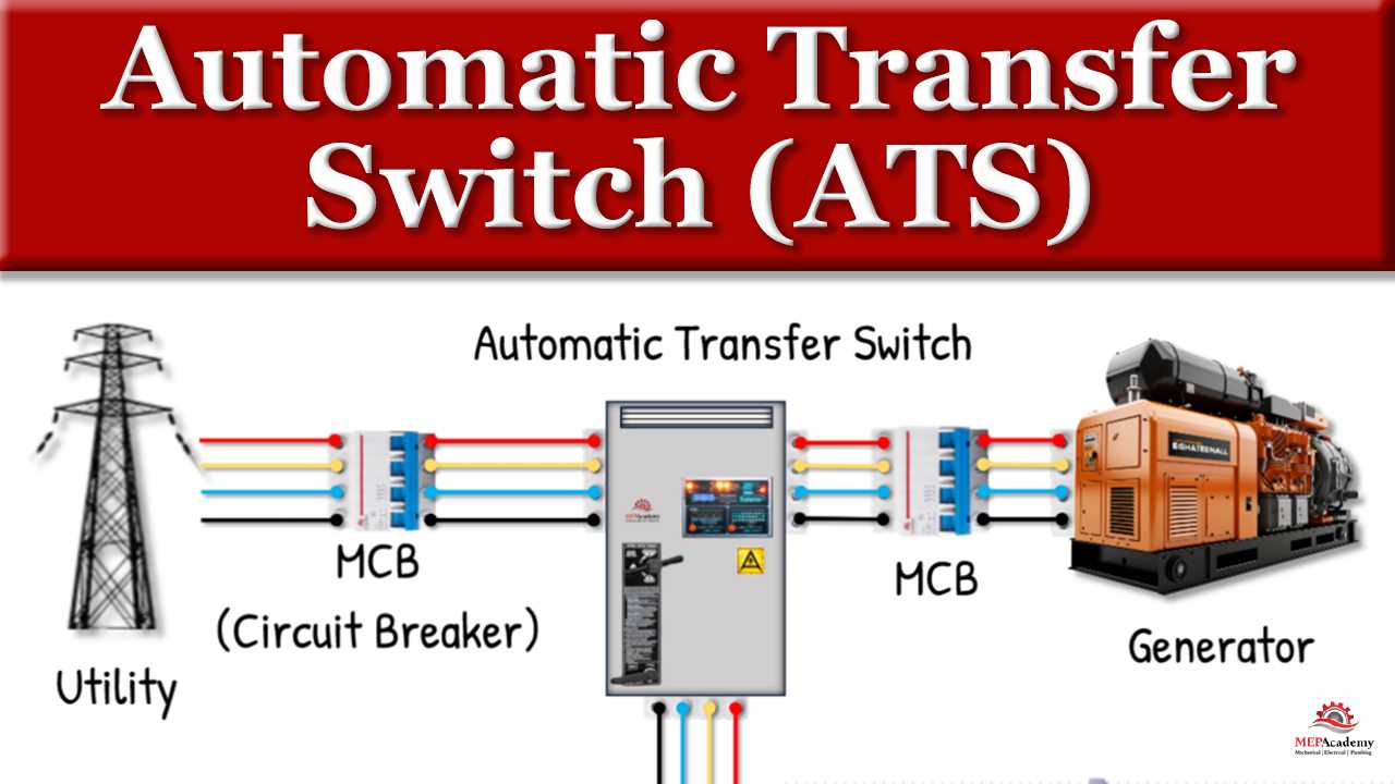 wiring diagram transfer switch