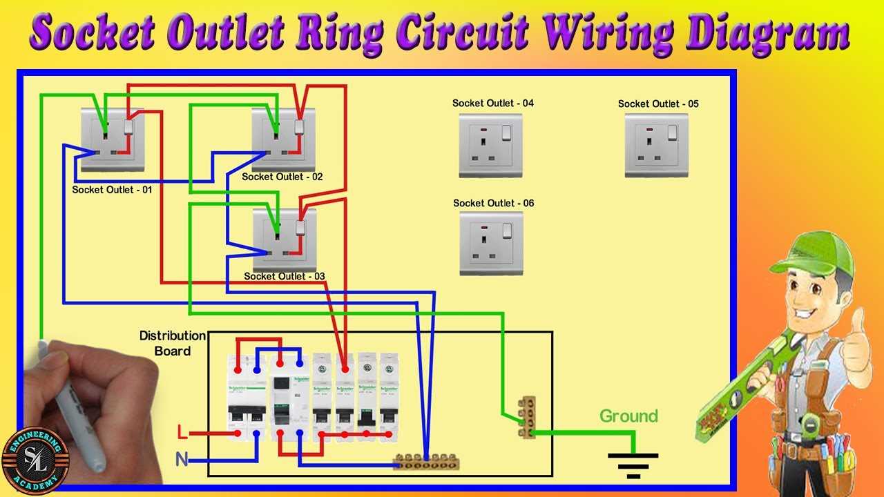 wiring diagram wall outlet