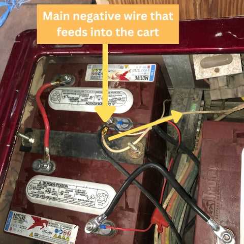 wiring diagram yamaha golf cart