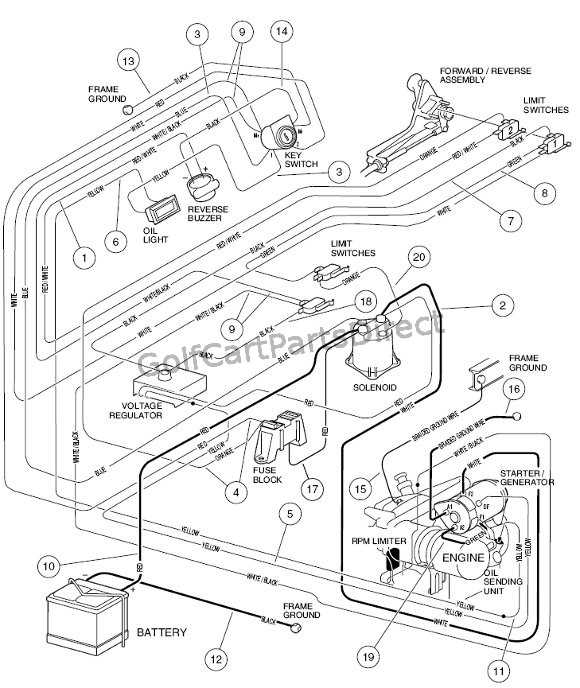 wiring diagram yamaha golf cart