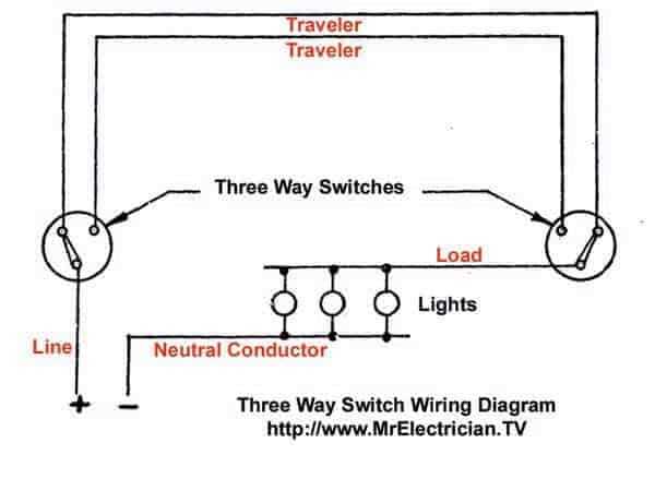 wiring diagrams for 3 way switches