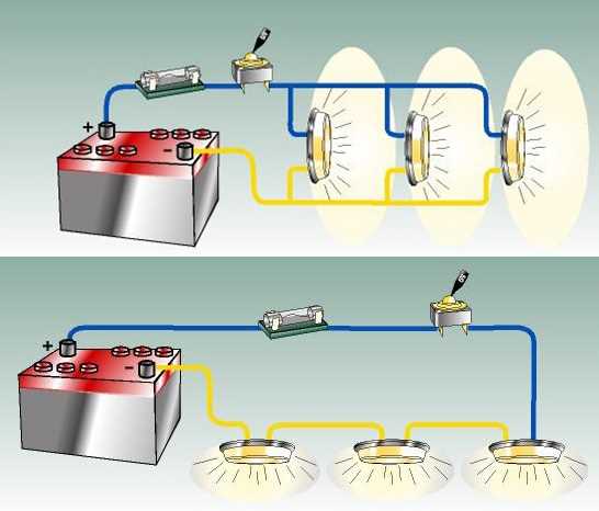 wiring diagrams for boats