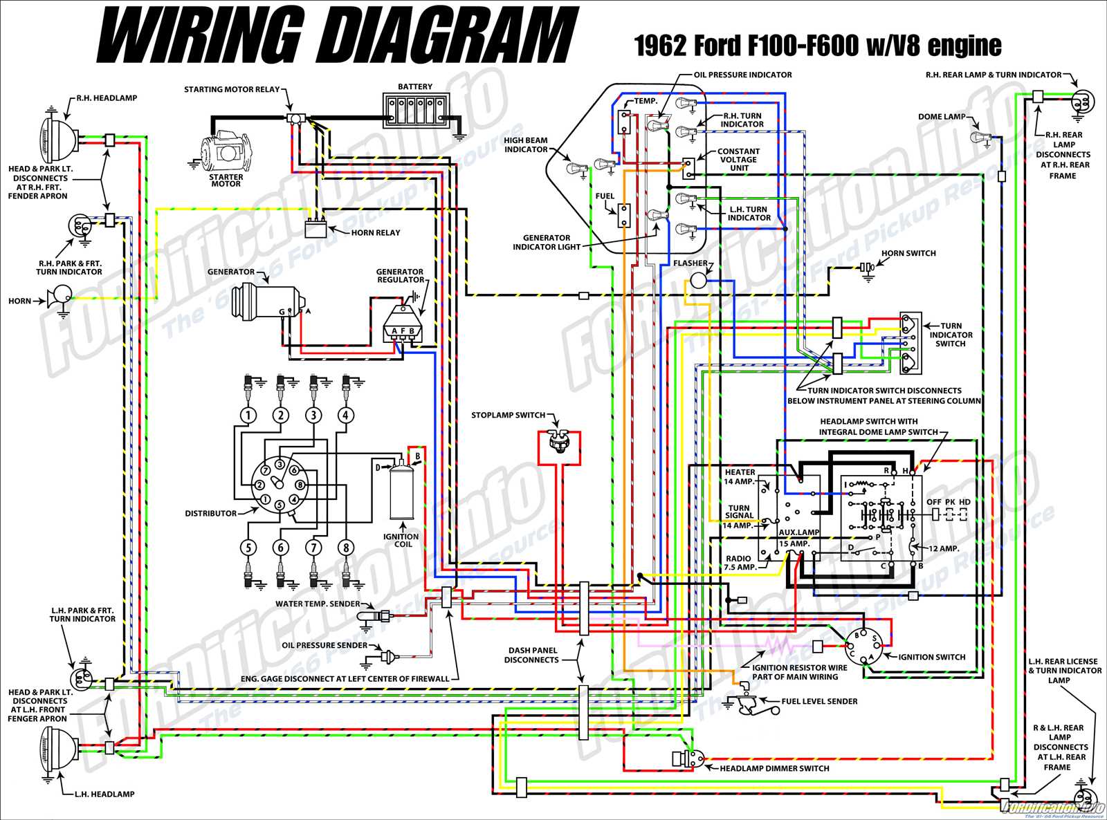 wiring diagrams ford