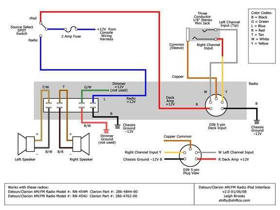 wiring harness nissan stereo wiring diagram