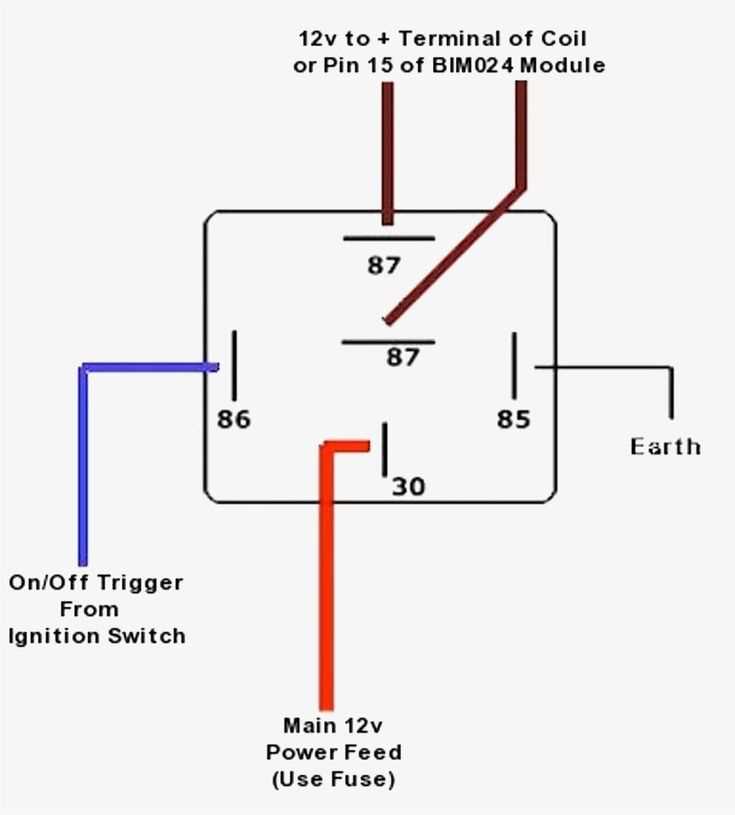 wiring horn relay diagram